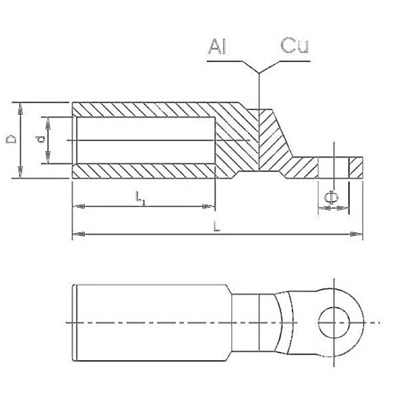 Đầu Cos đồng nhôm Úc Gulifa các loại từ 16 đến 95