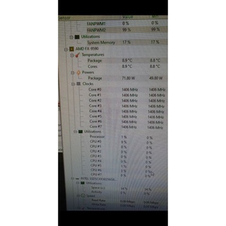 Cpu Amd Fx9590 socket Am3+