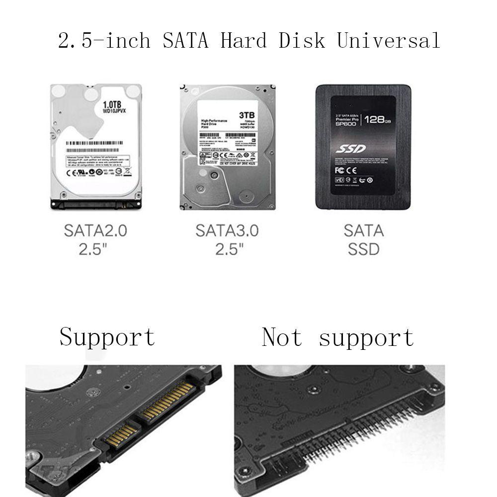 MYRON New HDD Enclosure Computer Peripherals External Case Hard Disk Drive 2TB Portable 2.5 Inch USB 3.0 SATA SSD Cover Box Storage Devices | BigBuy360 - bigbuy360.vn