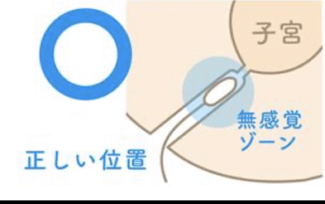 BĂNG VỆ SINH TAMPON UNICHARM NHẬT BẢN