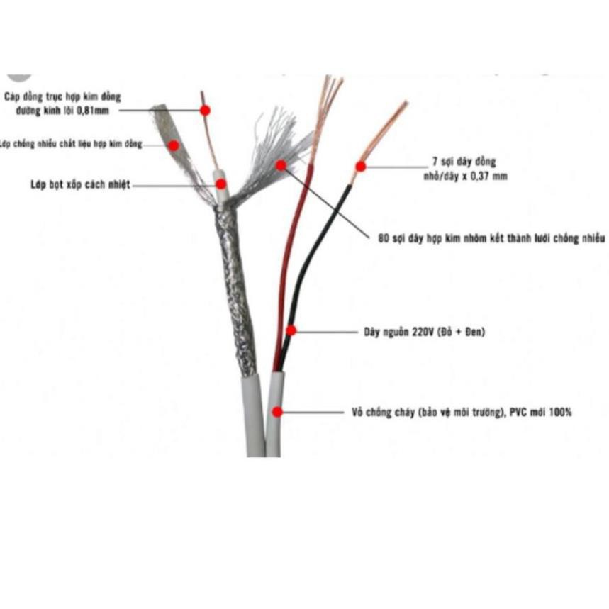 [Hàng chính hãng] Dây cáp đồng trục liền nguồn HD One RG59-CCS-JELLY dùng cho camera (bán lẻ theo m)