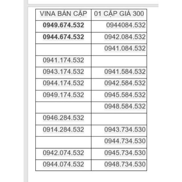 Sim cặp Vinaphone 4G bán từ 2 sim