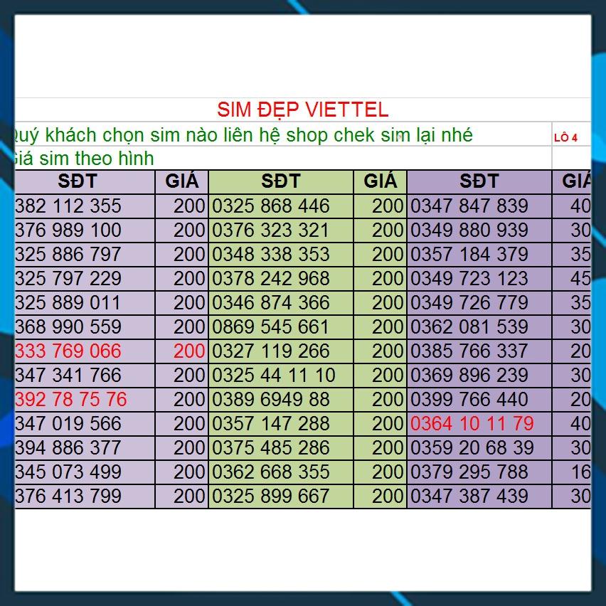 SIM VIETTEL SỐ ĐẸP PHONG THUY 09 TẠI ĐÂY LÔ 4 (SIM 4G 1 NĂM) HOT