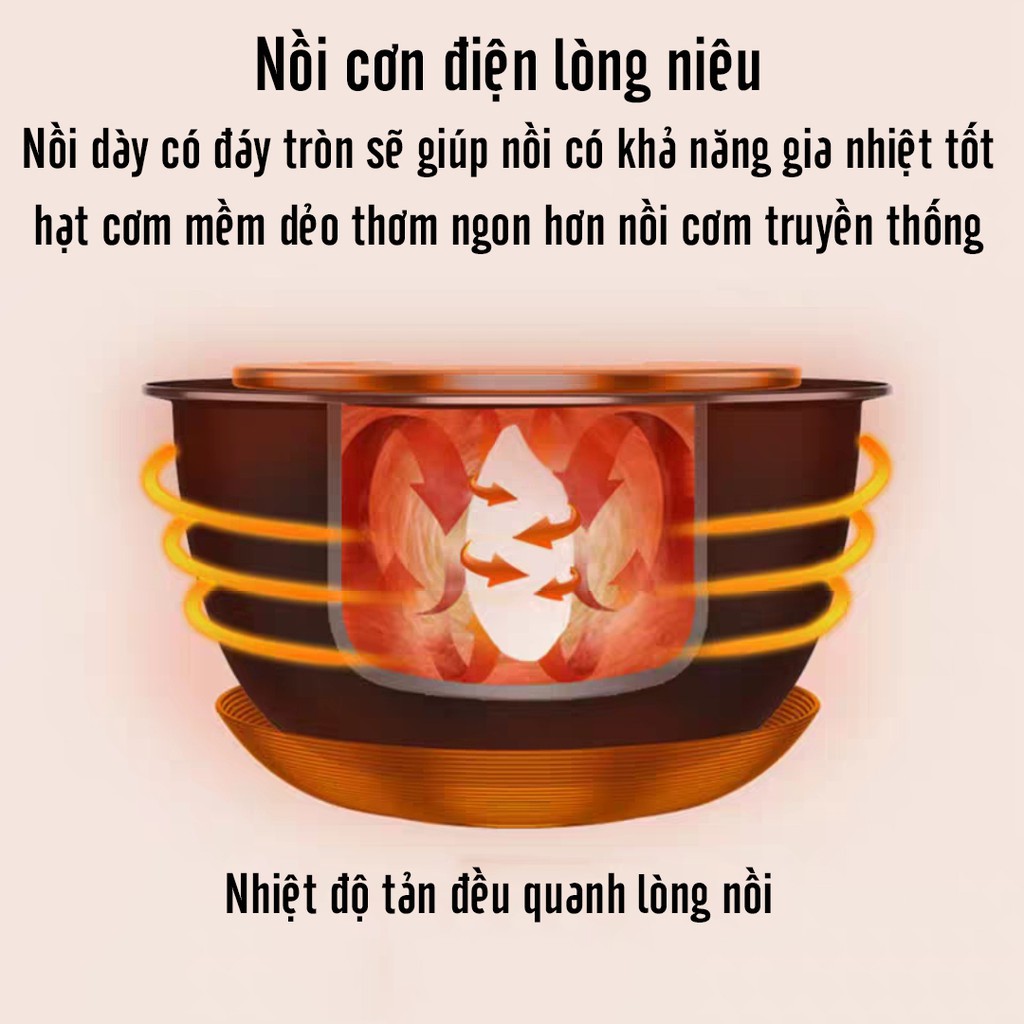 Nồi Cơm Điện Cao Tần Thông Minh Xiaomi Mijia 3L-4L IHFB02CM Điện Từ Cao Cấp Chính Hãng xa bằng ứng dụng a VT161 | BigBuy360 - bigbuy360.vn