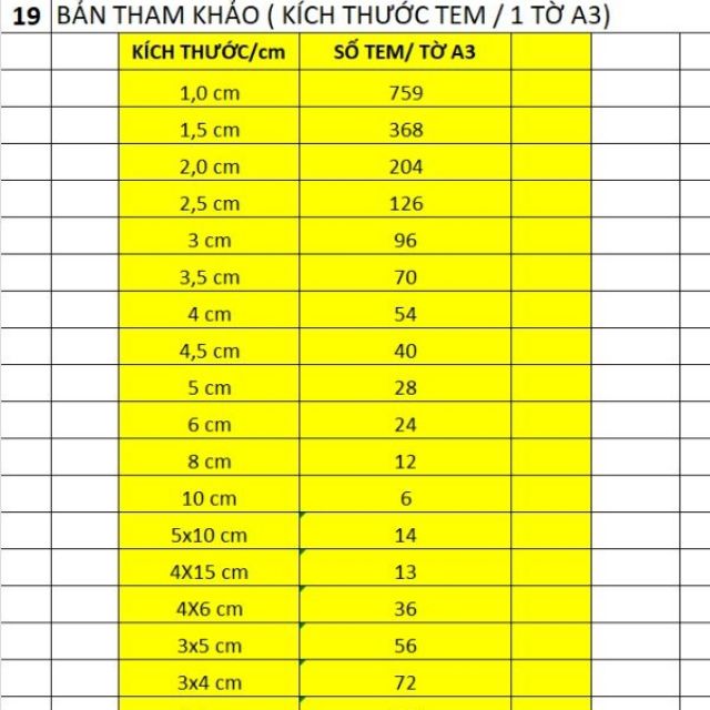 COMBO TEM THEO YÊU CẦU