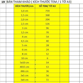 COMBO TEM THEO YÊU CẦU