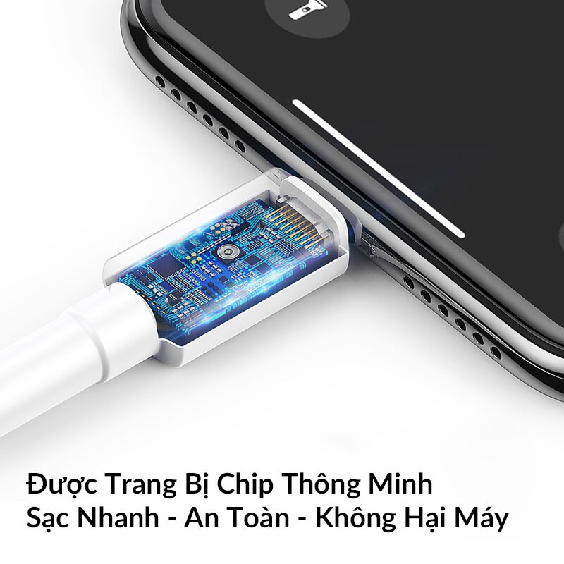 Combo Bộ Cáp Type C to Lightning Và Củ Sạc Nhanh 18W Baseus Dùng Cho iPhone, iPad, Hỗ Trợ PD3.0, QC3.0, SCP, AFC