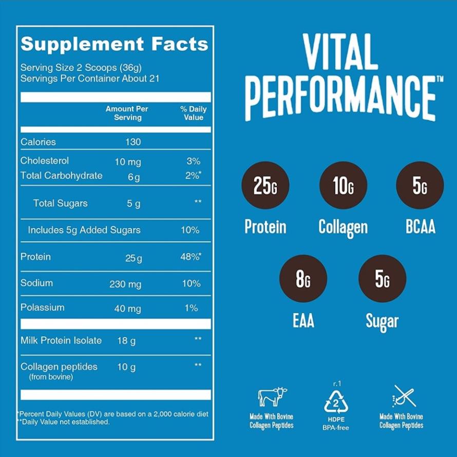 VITAL COLLAGEN PROTEIN, SỮA PROTEIN + COLLAGEN KẾT HỢP CHO NGƯỜI CẦN BỔ SUNG PROTEIN VÀ TĂNG SỨC KHỎE LÀN DA (784 GRAMS)