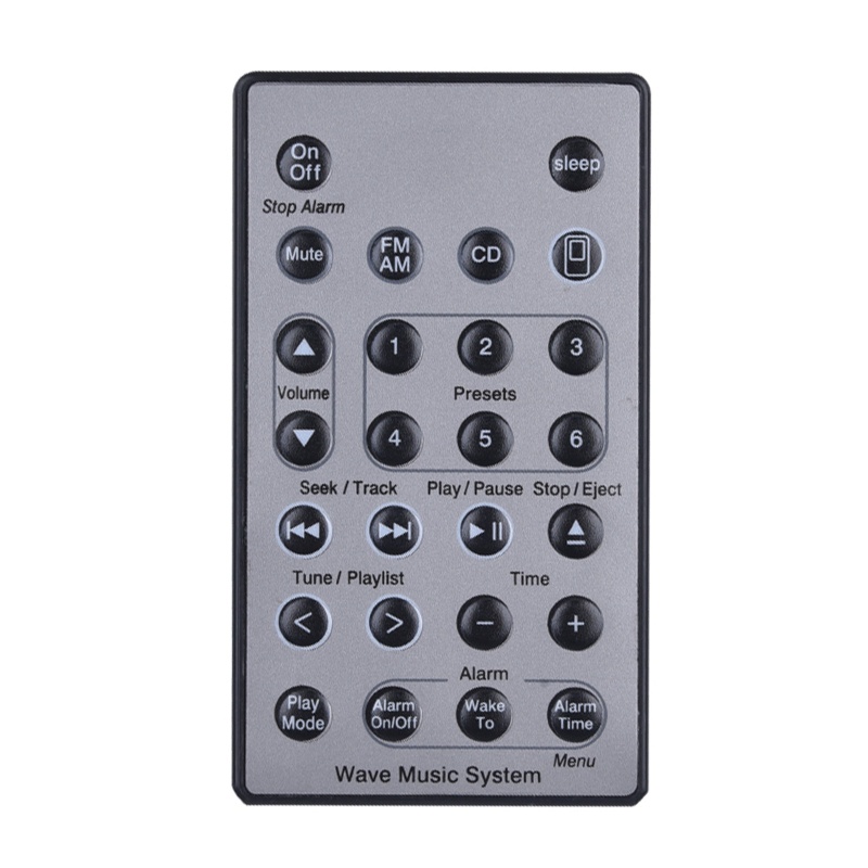 Điều Khiển Từ Xa Chuyên Dụng Cho Hệ Thống Radio I II III