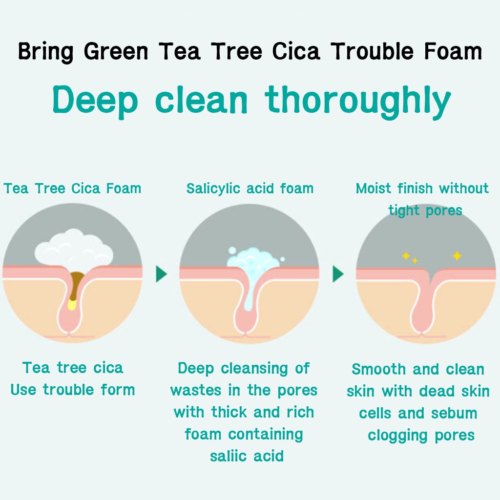 > Sữa rửa mặt Bring Green trà xanh cica tạo bọt