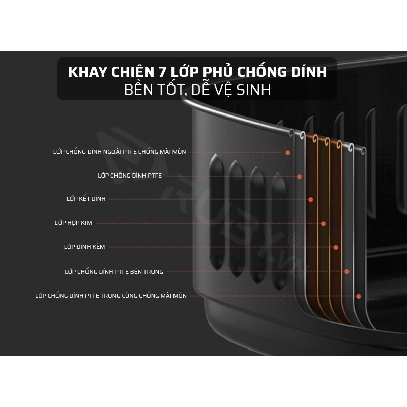 Nồi Chiên Không Dầu Xiaomi Mijia Smart Air Fryer 3.5, Nồi Chiên Thông Minh