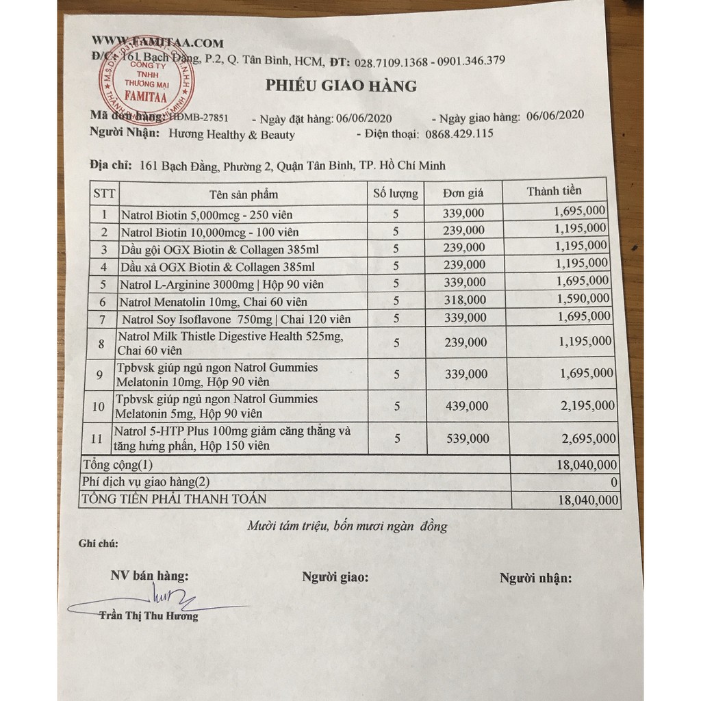 Viên ngậm Natrol Biotin 5000mg Chai 250 viên | Thế Giới Skin Care