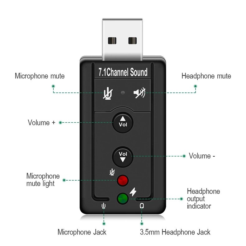 Bộ Chuyển USB Sang Sound Tai Nghe ( Mic Và Audio )- Hỗ Trợ Âm Thanh 7.1 Cực Chất