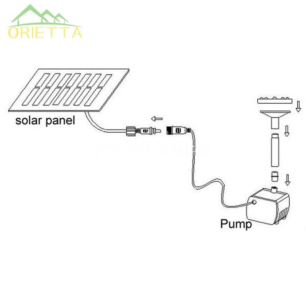 Thiết bị bơm phun nước sử dụng năng lượng mặt trời