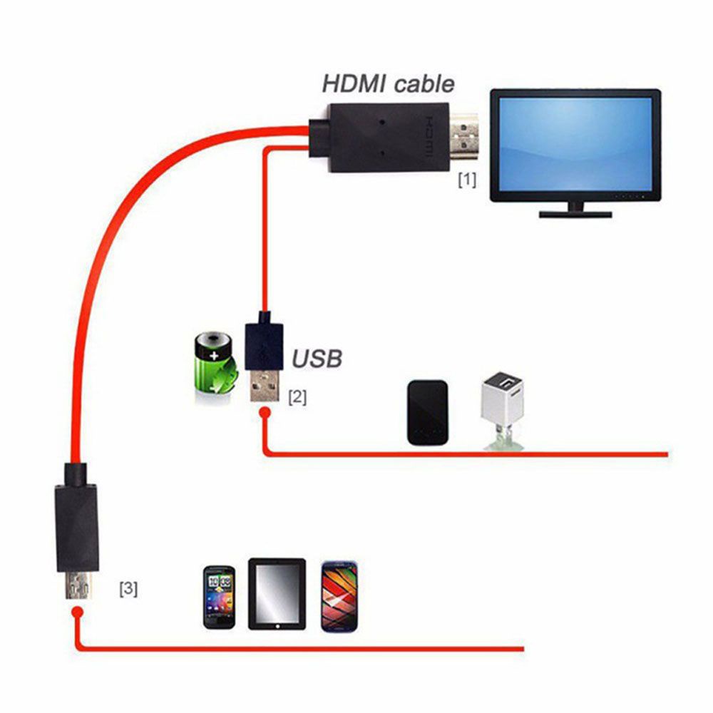 Aaron1 Dây Cáp Chuyển Đổi Cổng Micro Usb Sang Hdmi Cho Hdtv Mhl Tv 1080p Dài 2m