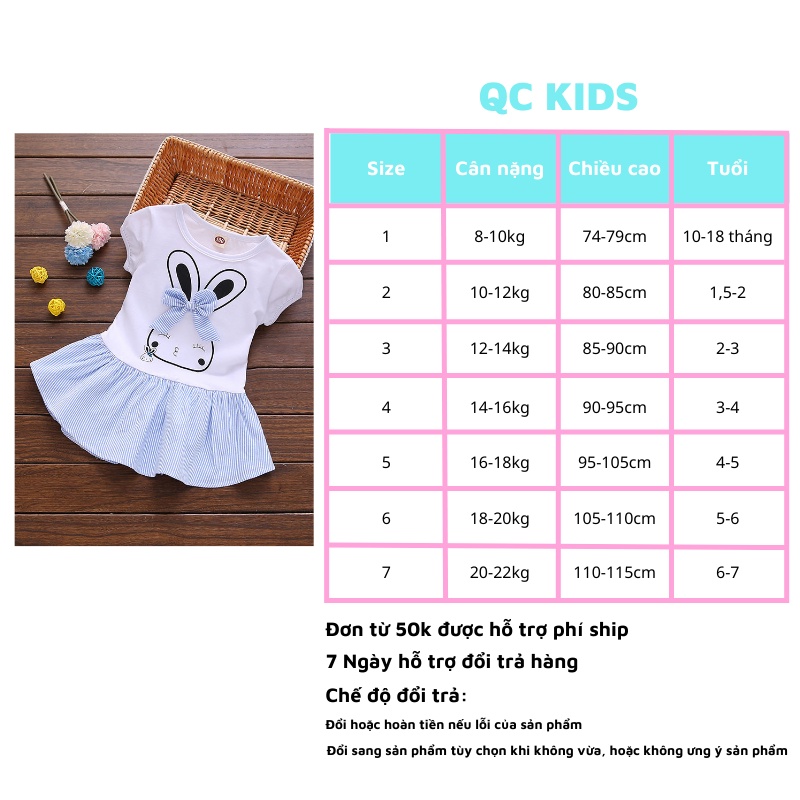 Váy bé gái mùa hè hàn quôc QC-KIDS, đầm cho bé hình thỏ chất liệu cotton 8-18kg