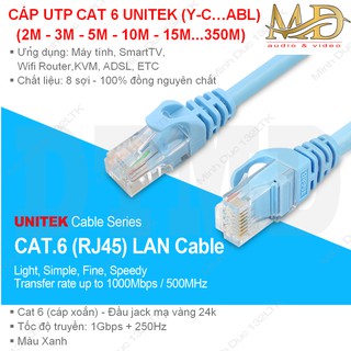 Cable Internet - cáp mạng cat 6 unitek 2m