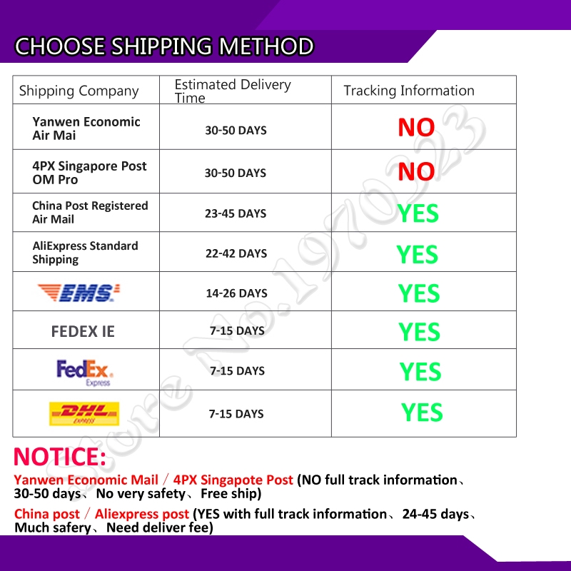 Bộ 50 chip IC MC34063A MC34063 SOP8 SOP MC34063ADR MC34063ADR2G SMD