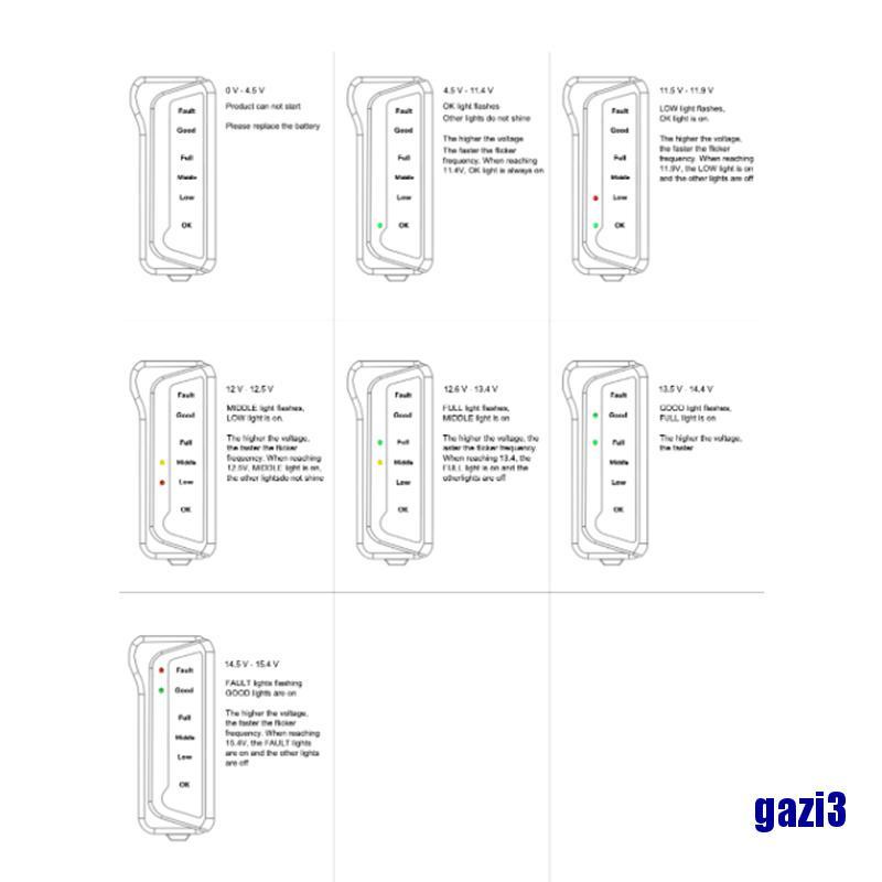 Thiết Bị Kiểm Tra Pin Kỹ Thuật Số 6 Đèn Led 12v Chuyên Dụng Cho Xe Hơi