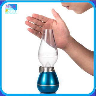 Đèn Thần cảm ứng thổi sang tắt