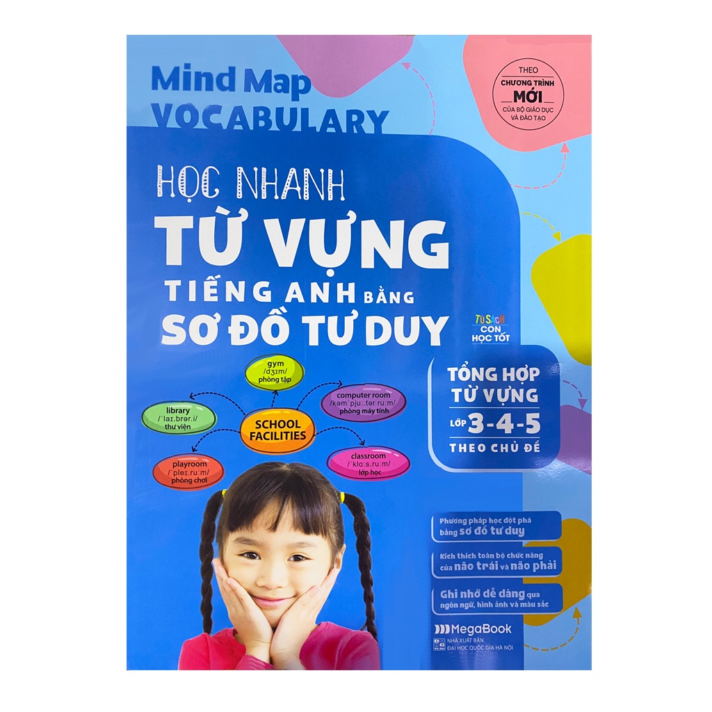 Sách Megabook- Mindmap Vocabulary-Học Nhanh Từ Vựng Tiếng Anh Bằng Sơ Đồ Tư Duy(Tổng Hợp Ngữ Pháp Lớp 3-4-5 Theo Chủ Đề)