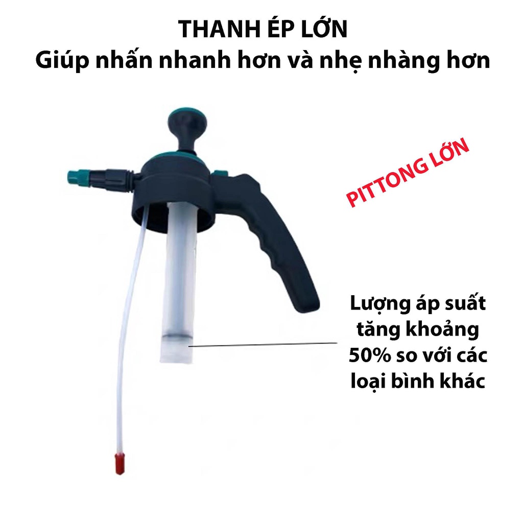 Bình xịt tưới cây huyền thoại TH Garden - Đẳng cấp tưới cây Huyền Thoại - Thưởng thức trọn vẹn cuộc sống cùng TH Garden