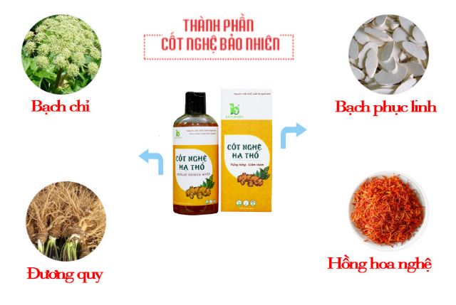 Cốt Nghệ Bảo Nhiên Giảm Thâm - Tái Tạo Vùng Da Thâm Sau Sinh Cho Mẹ