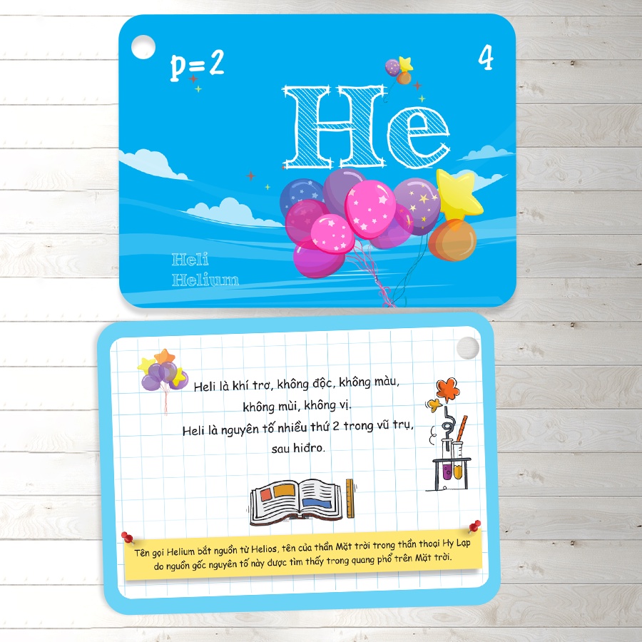 FlashCard Học Nguyên Tố Hợp Chất Hóa Học (8x11cm) - Thẻ học hóa thông minh