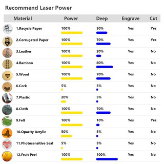 Máy khắc laser mini - Laser Pecker L1