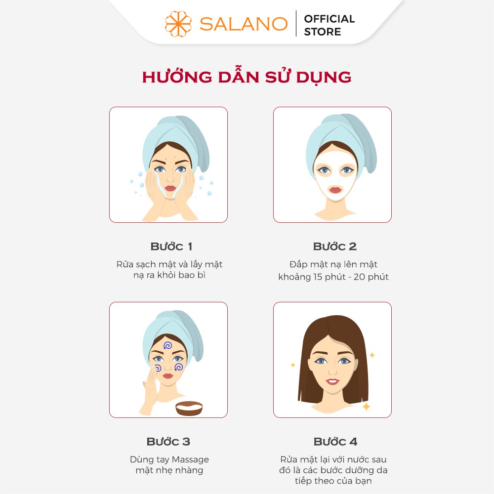 Mặt nạ hàn quốc giấy trắng da giảm mụn dưỡng ẩm chống lão hóa MEDIHEAL N.M.F Aquaring Ampoule SALANO MNSLN74 30g | BigBuy360 - bigbuy360.vn