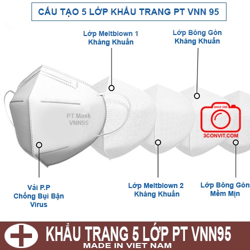 Hộp 10 Khẩu trang 5 lớp VNN95 PT Mask chuẩn N95 / FFP2