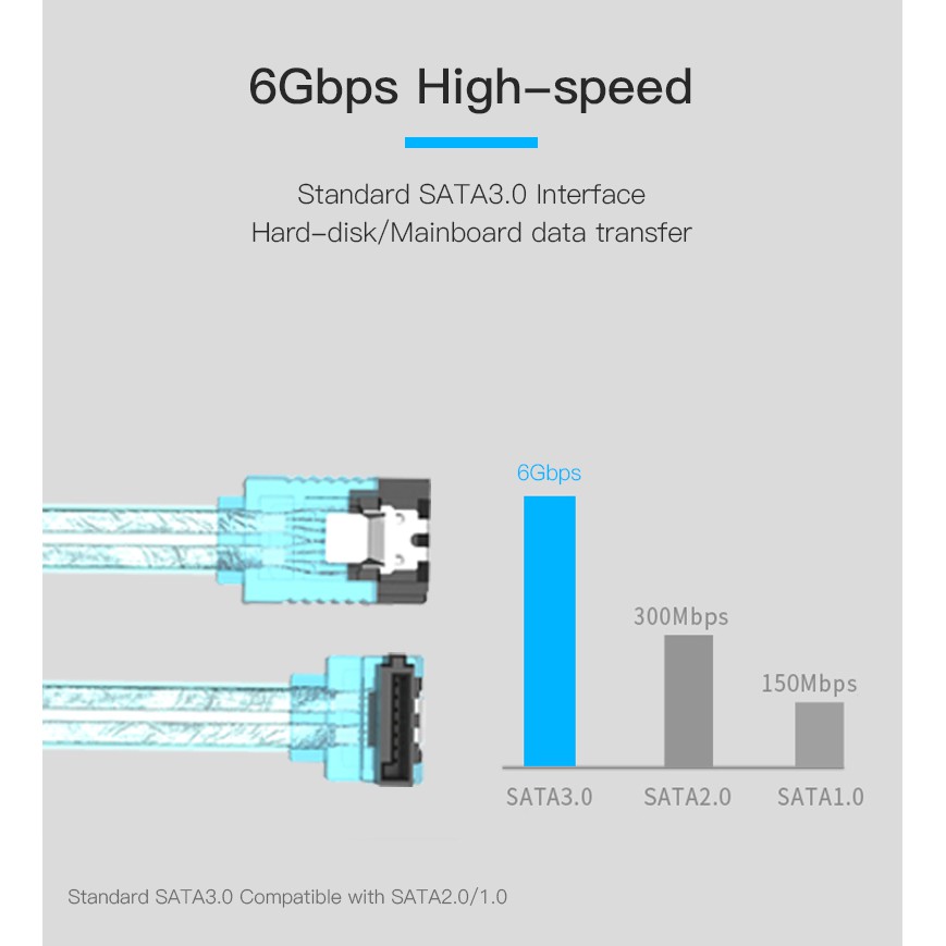 Cáp dữ liệu Sata 3.0 Vention KDDSD_50cm
