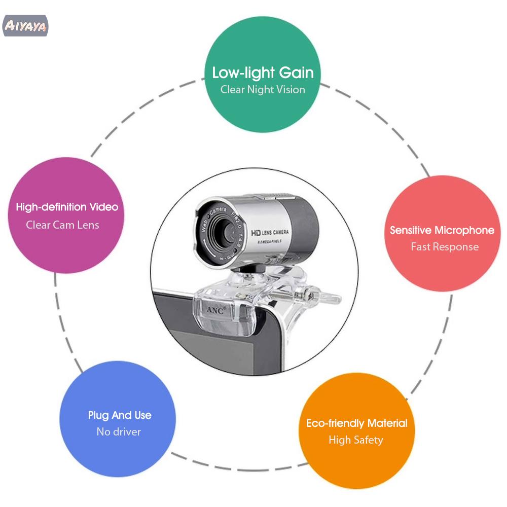 Webcam Có Kẹp Tiện Lợi Cho Laptop | BigBuy360 - bigbuy360.vn