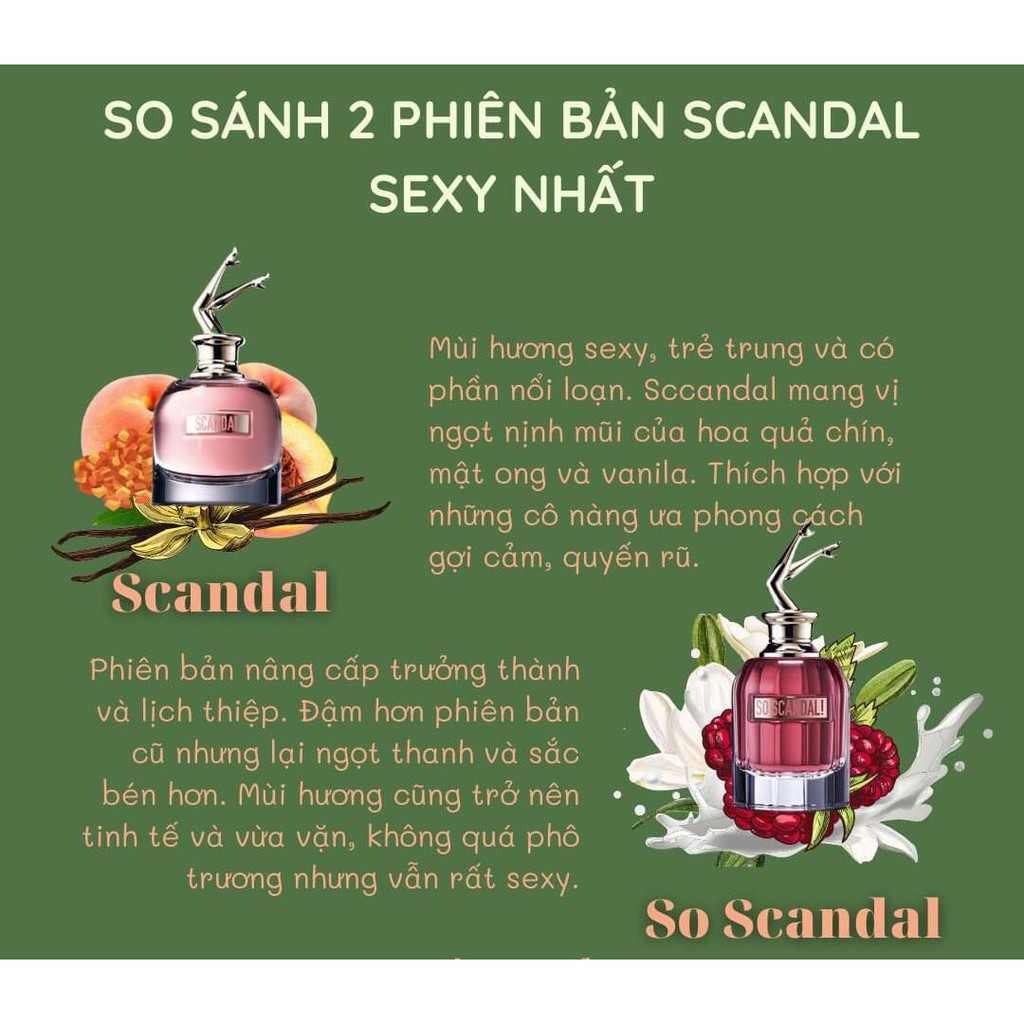 Nước hoa Jean Paul Gaultier So Scandal Minisize 6ml