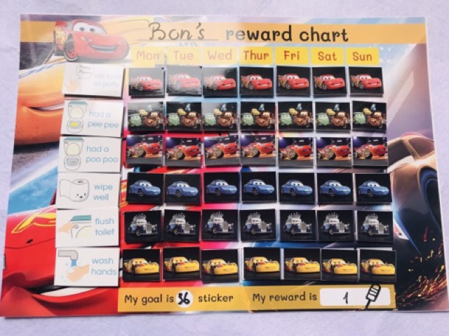Bảng thành tích khen thưởng - Reward chart cho bé
