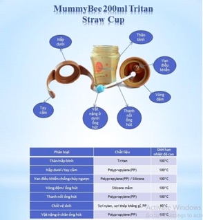 Bình uống nước Mummybee Tritan 200ml