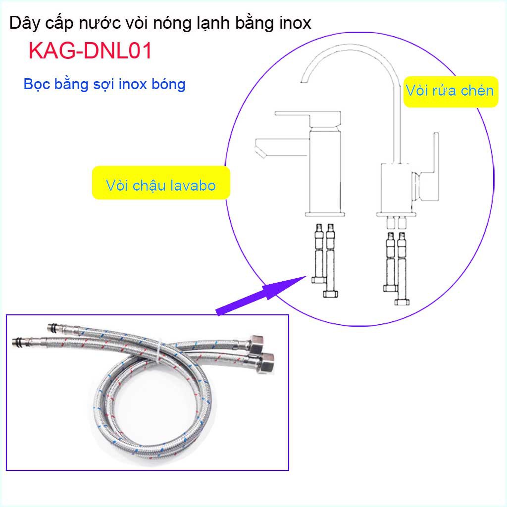Dây cấp nóng lạnh, Cặp dây cấp nóng lạnh