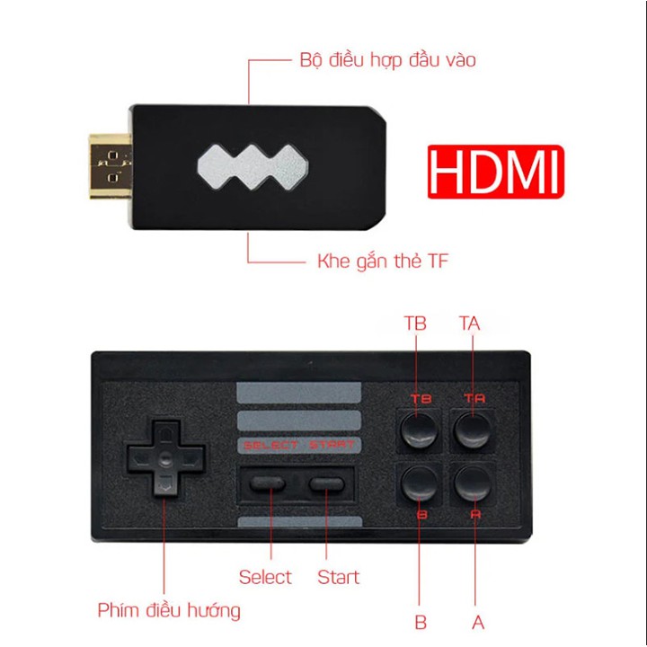 Máy chơi game 4 nút HDMI không dây , Máy chơi game cầm tay cổ điển 2 người chơi Y2HD 568 game Cổ Điển Mini Retro Console