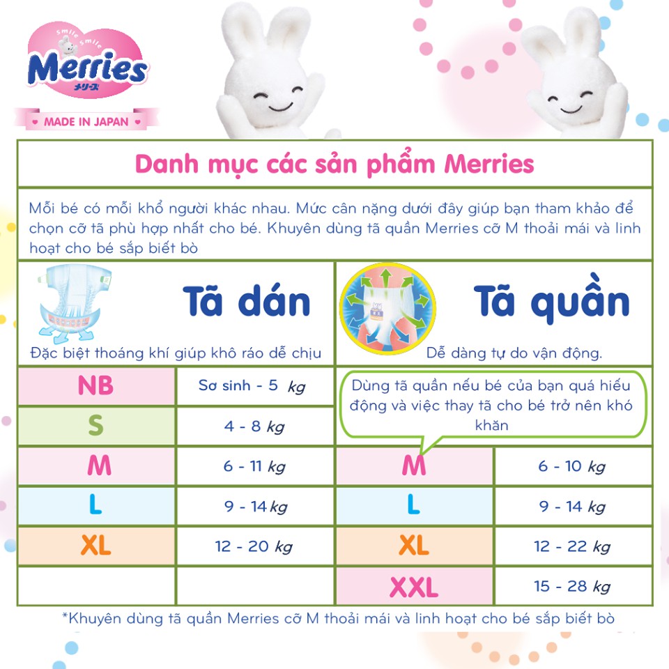 Bỉm Merries Dán Nội Địa Nhật (Cộng miếng) (Date Mới) NB96/S88/M68/L58