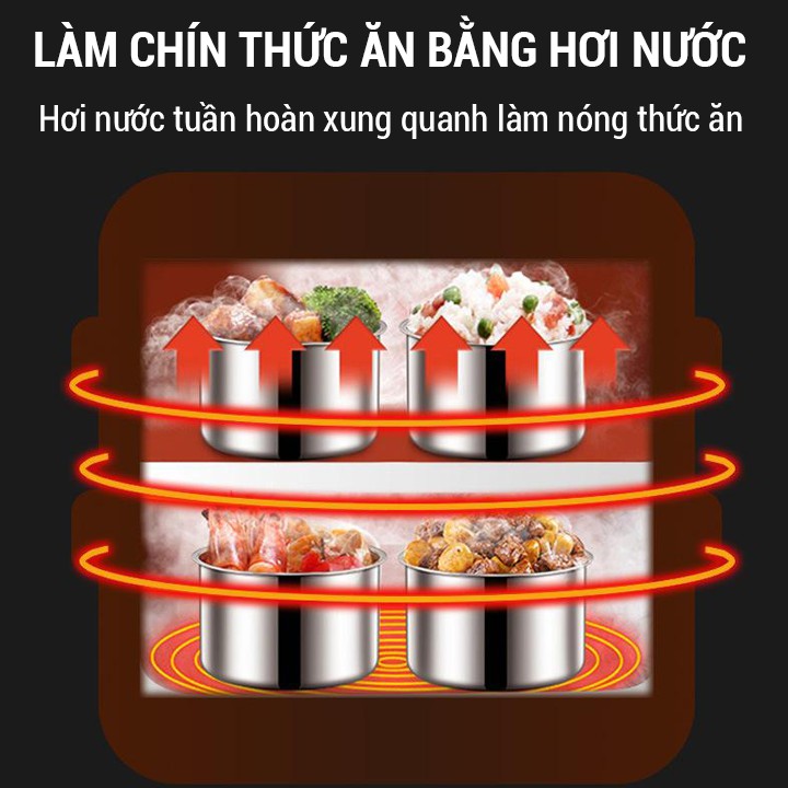 Hộp cơm văn phòng đa năng tự nấu chín đồ ăn, hộp cơm giữ nhiệt, hâm nóng đồ ăn | BigBuy360 - bigbuy360.vn