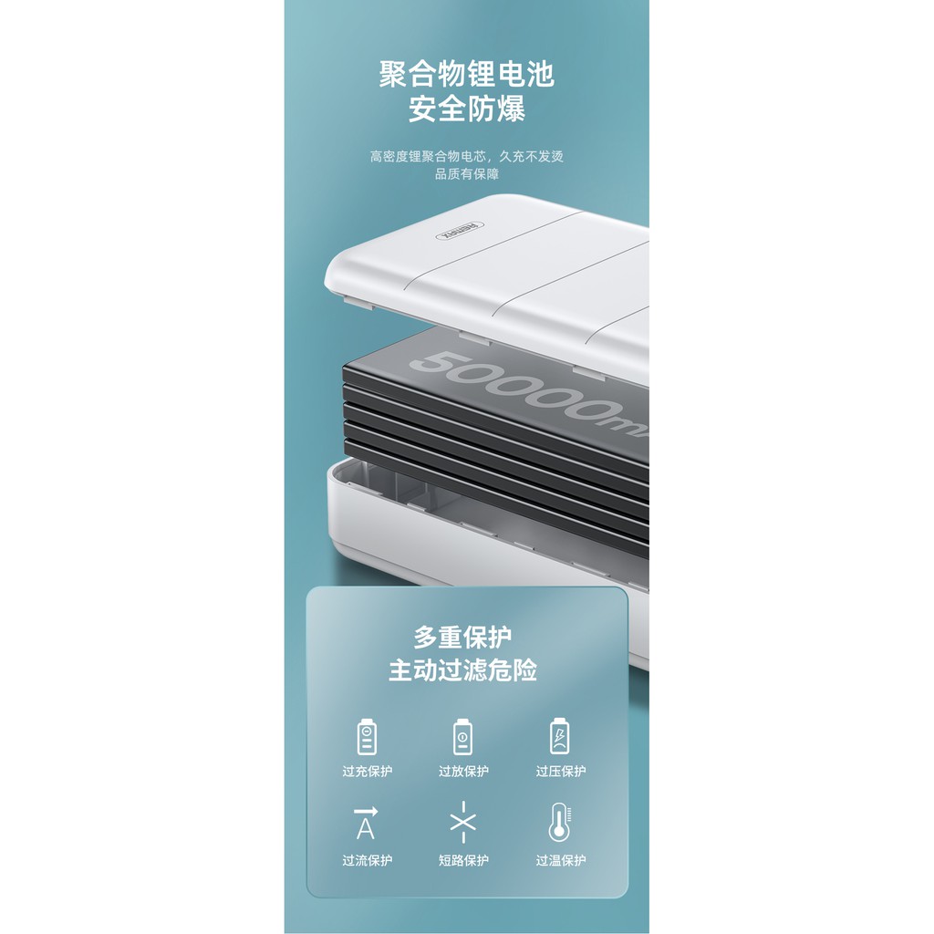 Pin sạc dự phòng Remax RPP-185 50000mAh, lõi Li-polymer, 3 cổng input, 4 cổng output - Hàng chính hãng