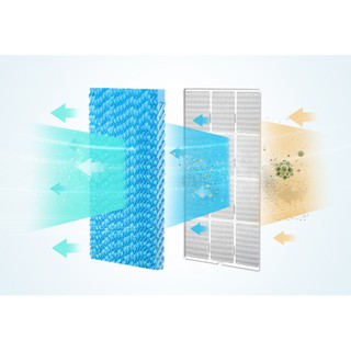 QUẠT ĐIỀU HÒA MIDEA AC120-17ARW