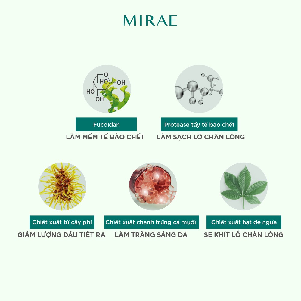 [CHÍNH HÃNG] MẶT NẠ BÙN KHOÁNG MIRAE PORE MINIMIZING CLAY MASK