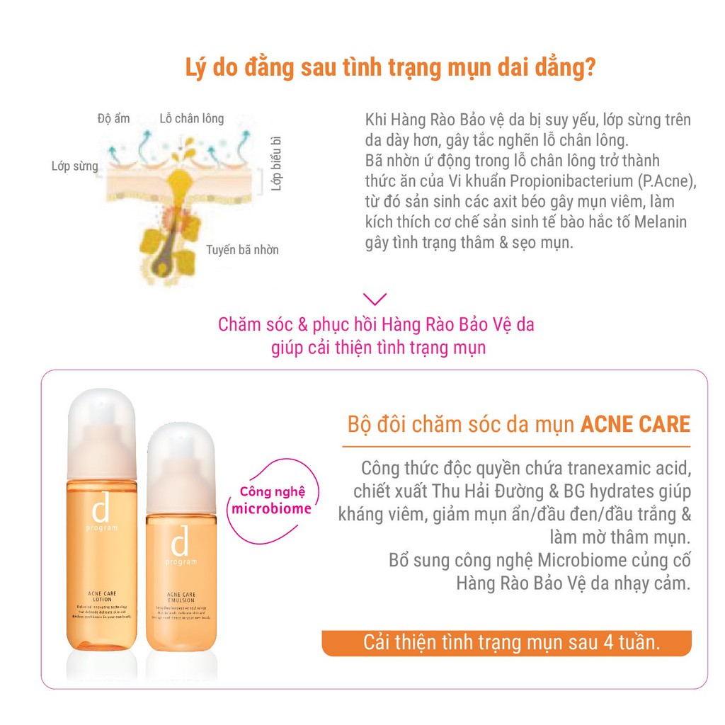 [HB GIFT] Bộ đôi dưỡng da ngừa mụn dprogram Acne Care Lotion + Emulsion (1.5ml + 0.7ml)