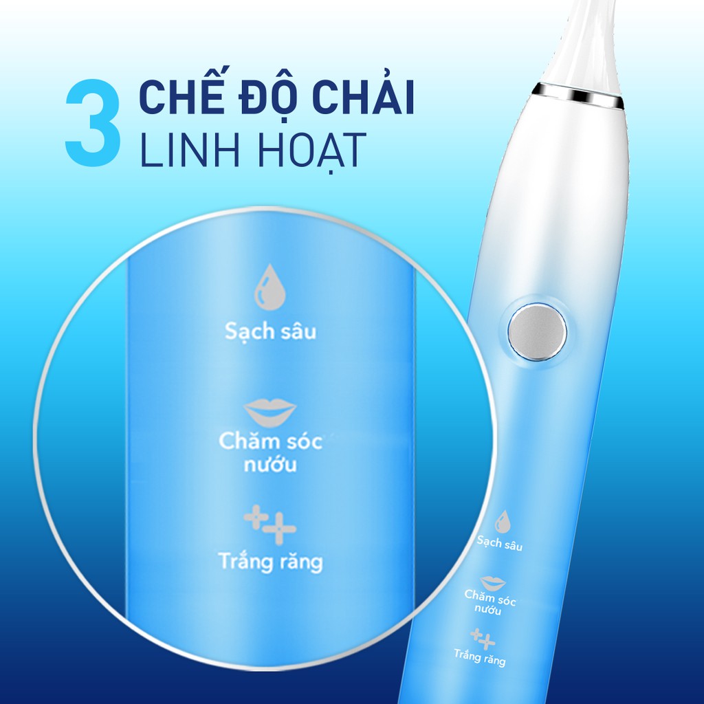 Bàn Chải Điện P/S S100 PRO - Công Nghệ Sóng Âm, Chải Sạch Mảng Bám Tới 10X - Xanh Ombre