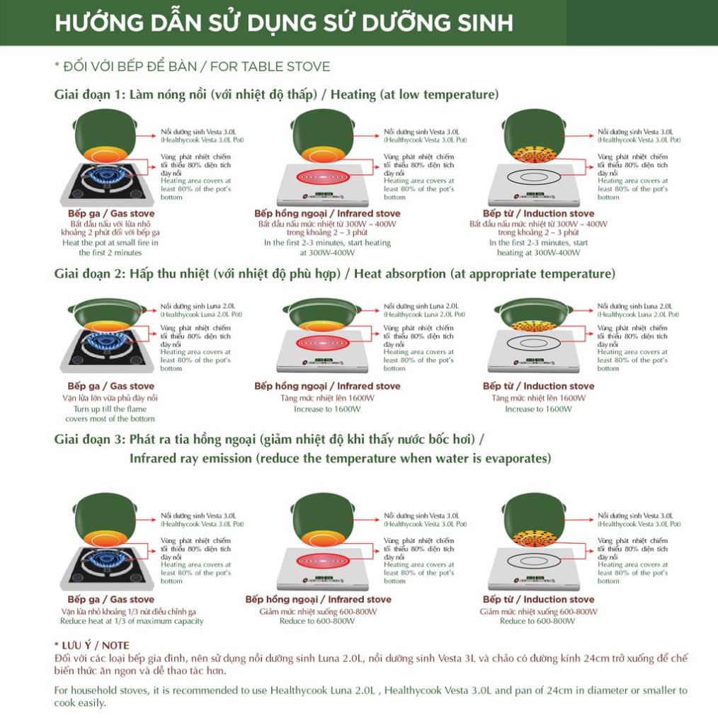 Nồi sứ dưỡng sinh Minh Long - Luna 2.0 L + nắp dùng cho bếp từ