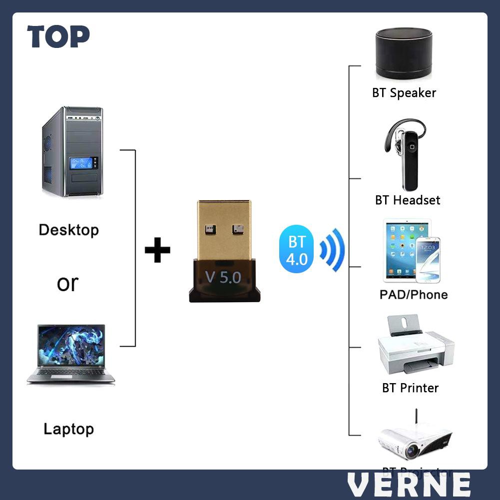 Thiết bị thu phát tín hiệu âm thanh Bluetooth 4.0 Usb 5.0