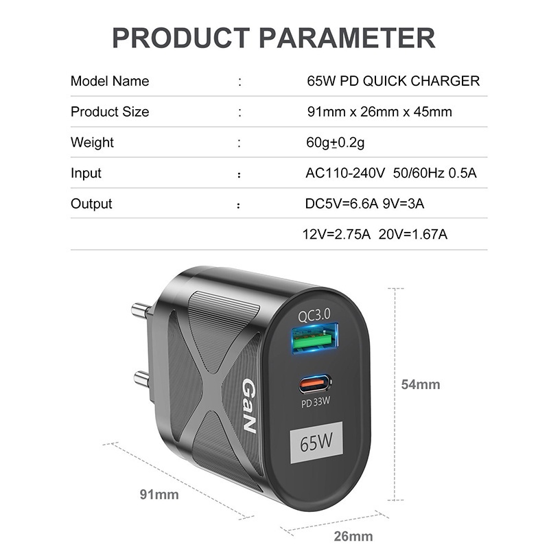 Elough 65W 33W Bộ sạc PD GaN QC3.0 Bộ sạc nhanh 2 cổng Bộ sạc USB Loại C Bộ sạc SCP Máy tính bảng Sạc nhanh Bộ chuyển đổi bộ sạc USB