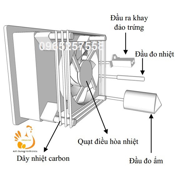 Máy Ấp Trứng Ánh Dương P100 -Tặng vitamin úm cao cấp