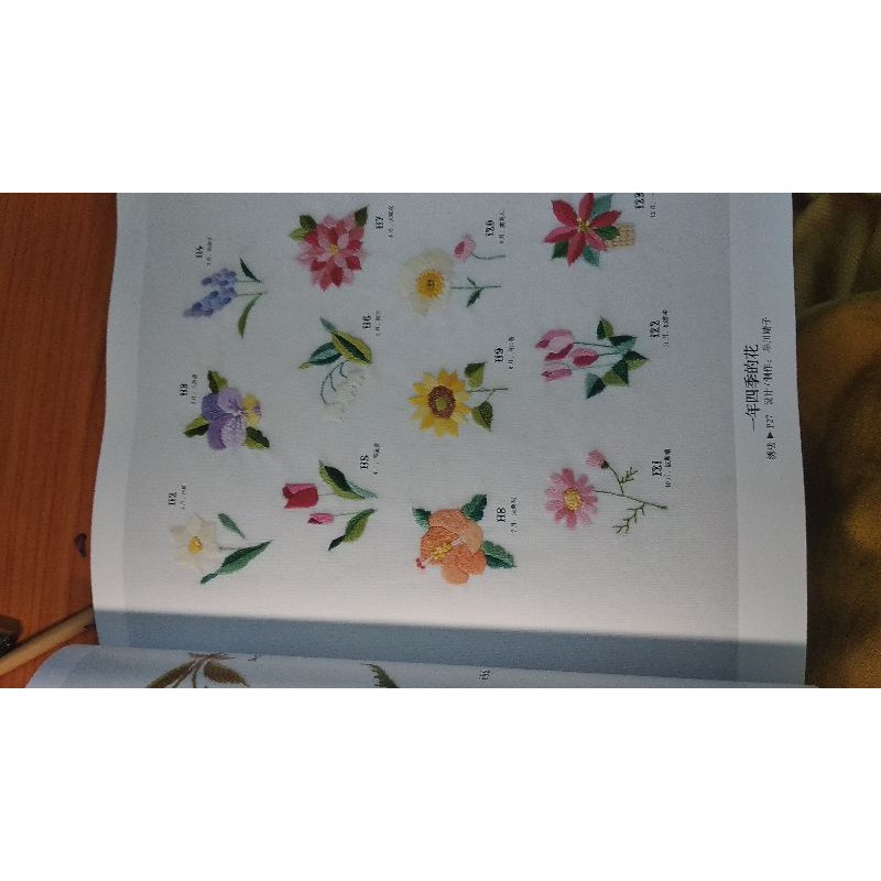 set hướng dẫn thêu 580 mẫu hoa